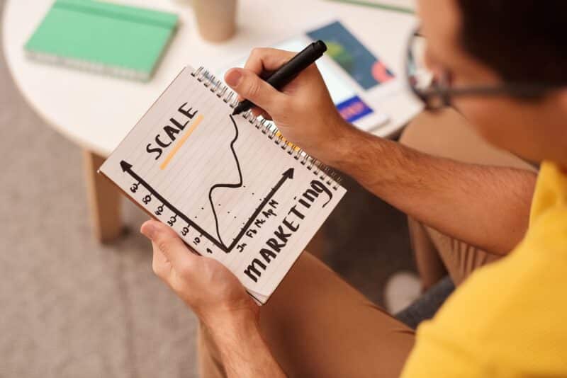 Crescer Sem Quebrar: Como Escalar Seu Negócio de Forma Sustentável